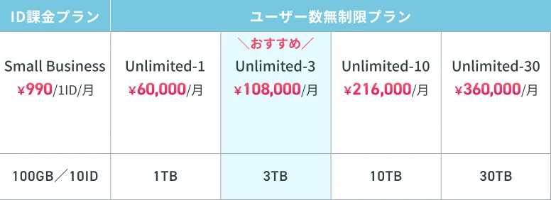 imgw