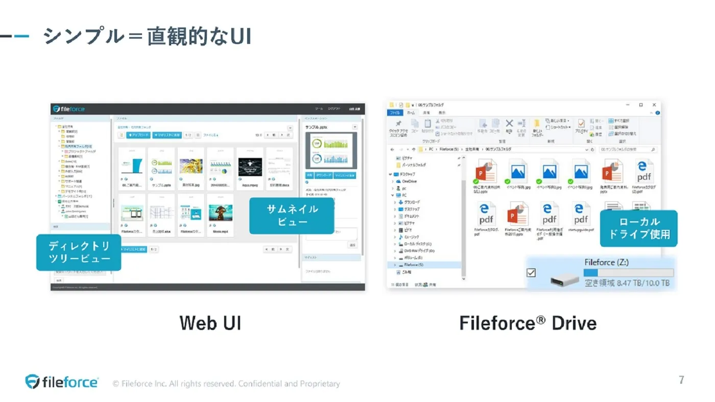 通常のWebブラウザと専用アプリの2種類のUIが用意されている