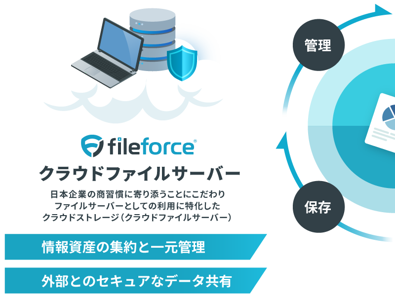 DLC資料ダウンロード