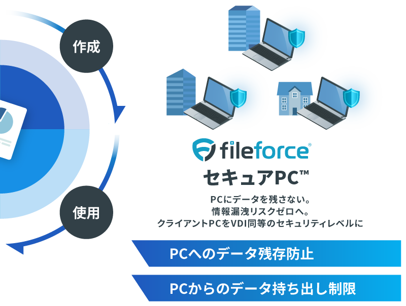 DLCサービスページを見る