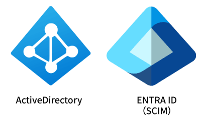 ディレクトリサービス連携