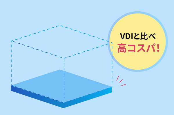 クラウドならではのコスト感のイメージ
